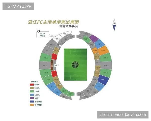 欧冠决赛门票分配方案公布，球迷团体抗议非赛事商业活动挤占观赛名额